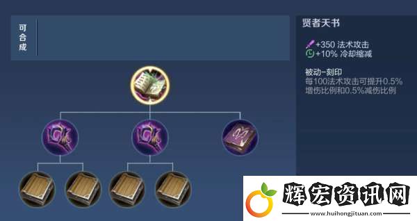 S39賽季本周四開啟