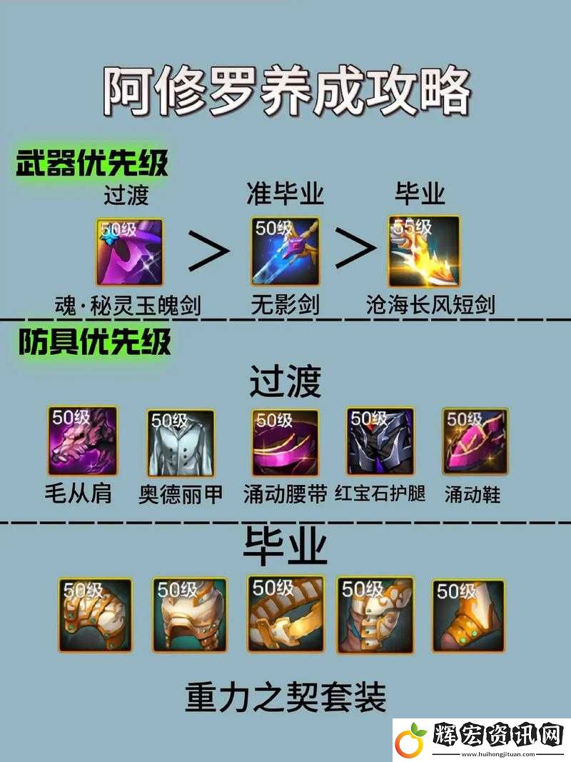 DNF手游PK排行榜哪些職業(yè)最強