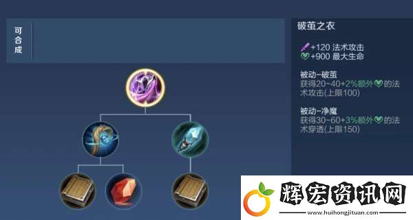 S39賽季本周四開啟