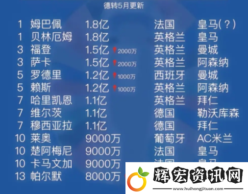 歐洲杯淘汰賽對陣規則圖