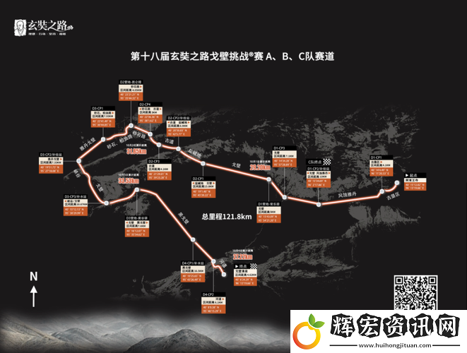 這波血賺！熾流戈壁路線圖零迷路打卡攻略
