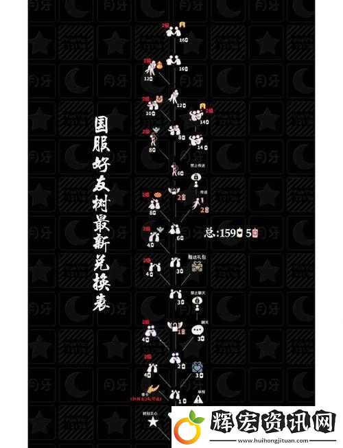 超詳細(xì)！和風(fēng)物語加好友全攻略