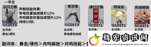 鳴潮卡卡羅培養攻略