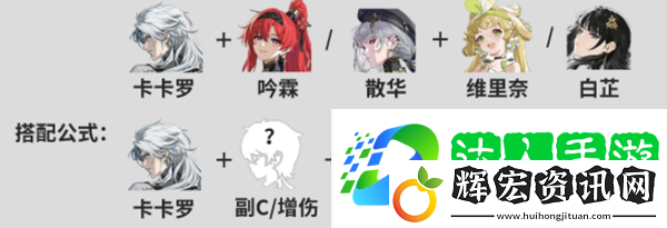 鳴潮卡卡羅培養攻略