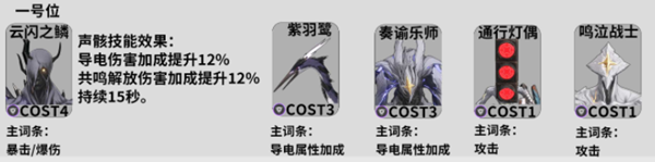 鳴潮卡卡羅培養攻略