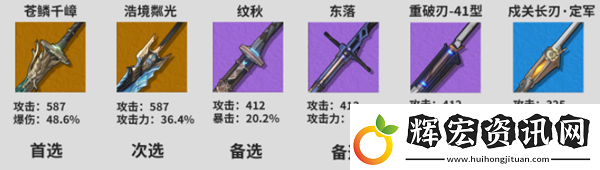 鳴潮卡卡羅培養攻略