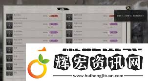 鬼谷八荒紫色先天氣運有哪些鬼谷八荒紫色先天氣運大全解析