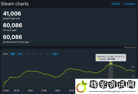 刺客信條
