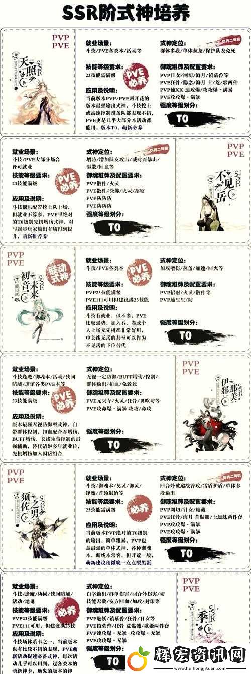 陰陽師SP荒川必抽嗎