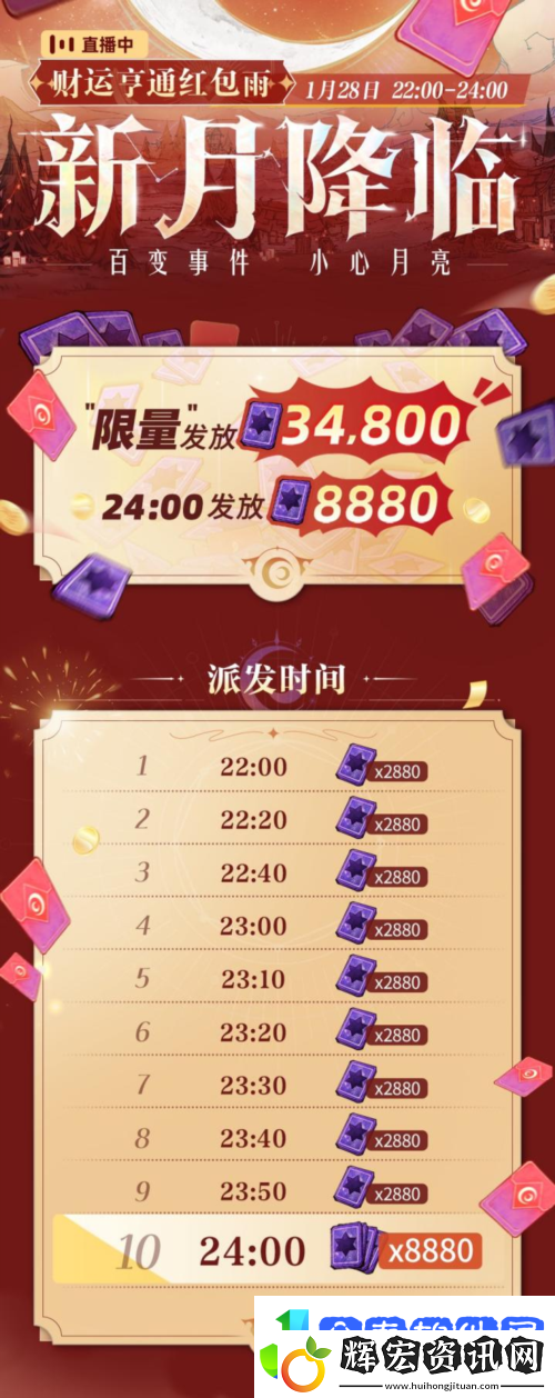 1月24日春月福至新月降臨