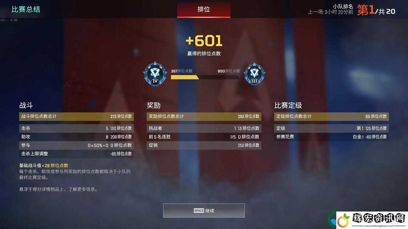 少女前線鉆石速刷攻略！3天狂攢5000鉆必看技巧