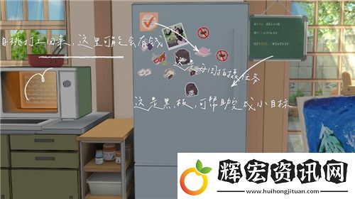 胡桃日記賺錢攻略指南
