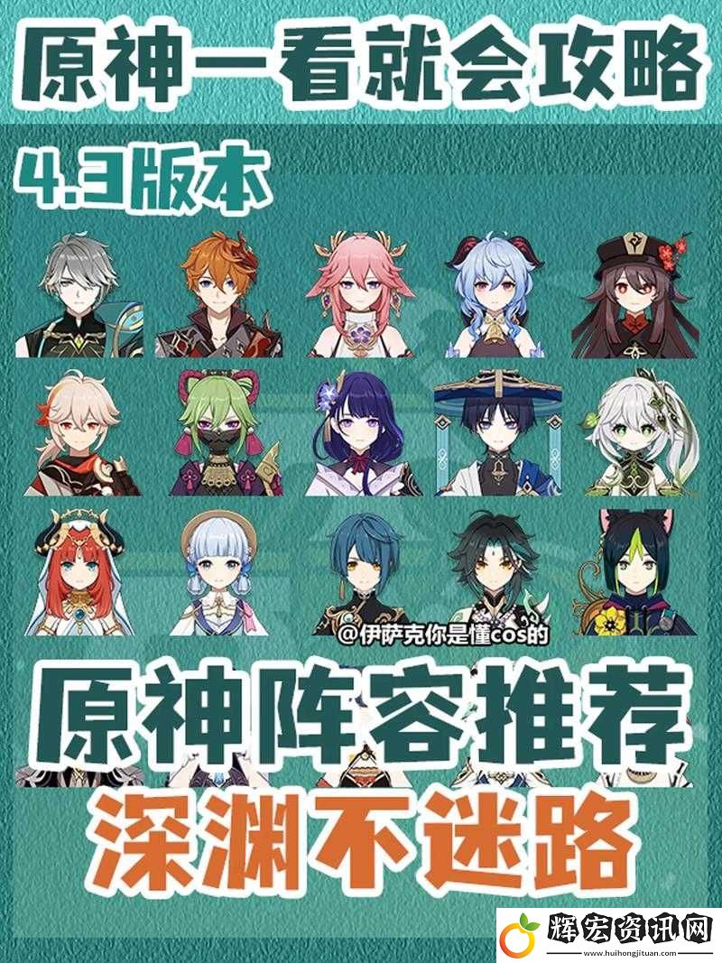 絕了！原神主C陣容搭配推薦！這5套組合讓你秒變深淵大神！