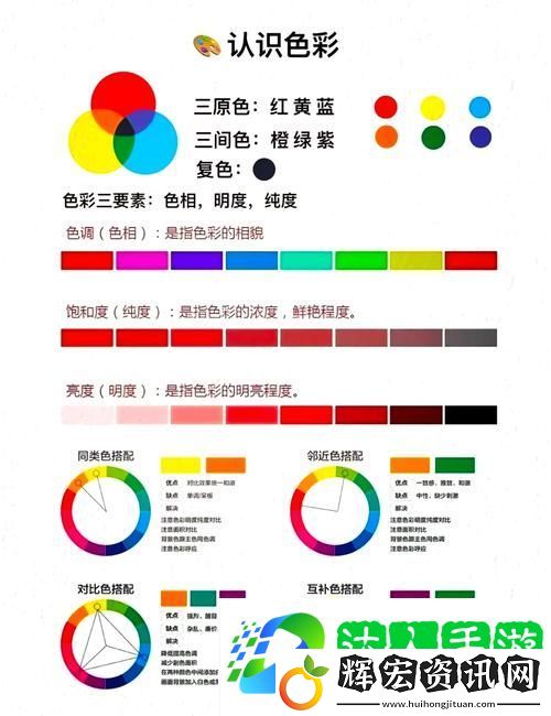 深入探討t色母和子色母的性能差異解析