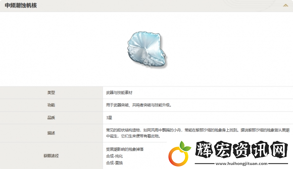 鳴潮風主升級培養材料一覽