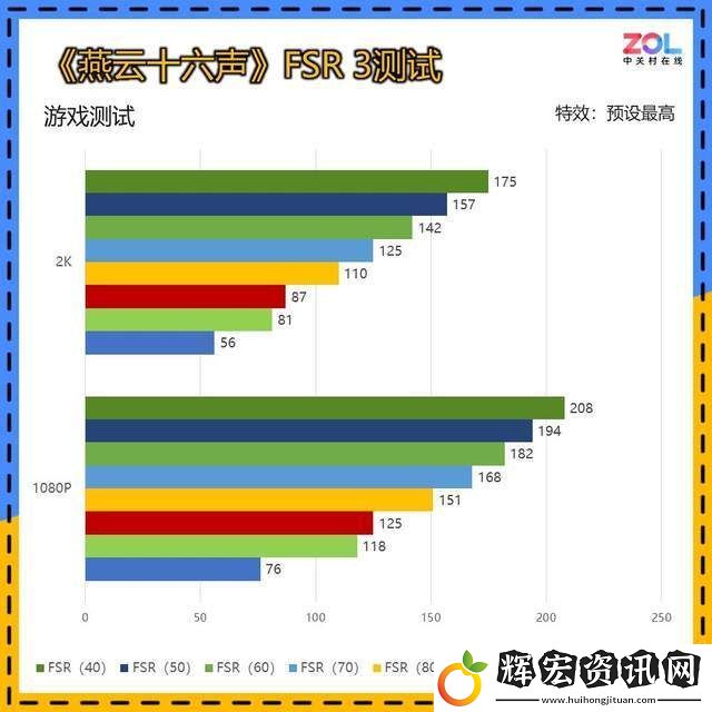 藍寶石RX