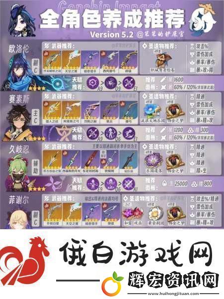 匠屋異聞錄新手怎么玩全面角色培養指南與細節須知