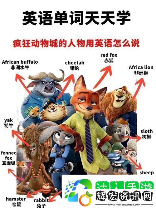 歐美動物人物PPT網友分享
