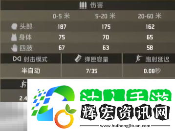 界外狂潮兇獸好用嗎