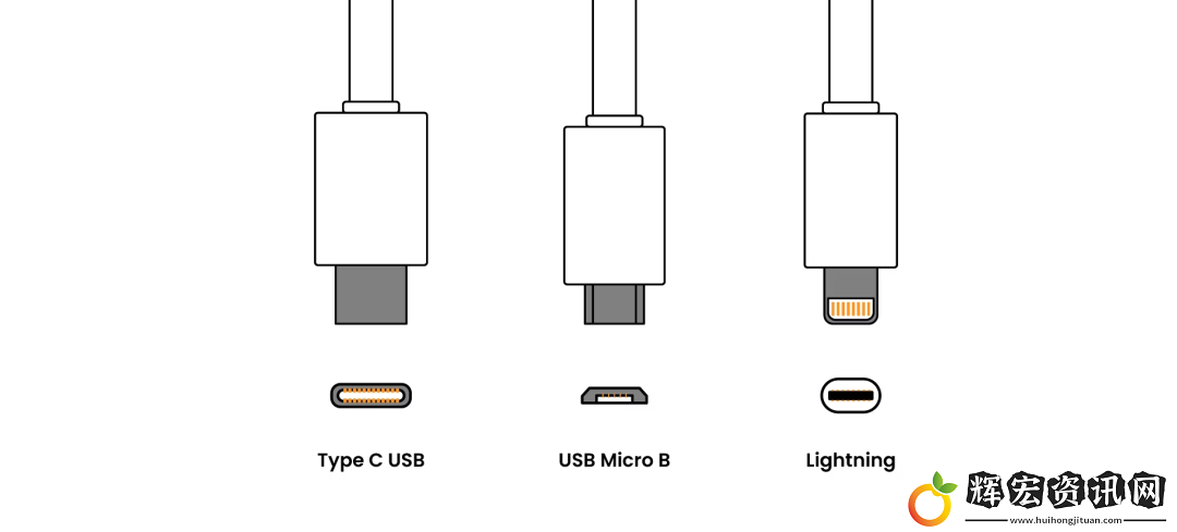 USB