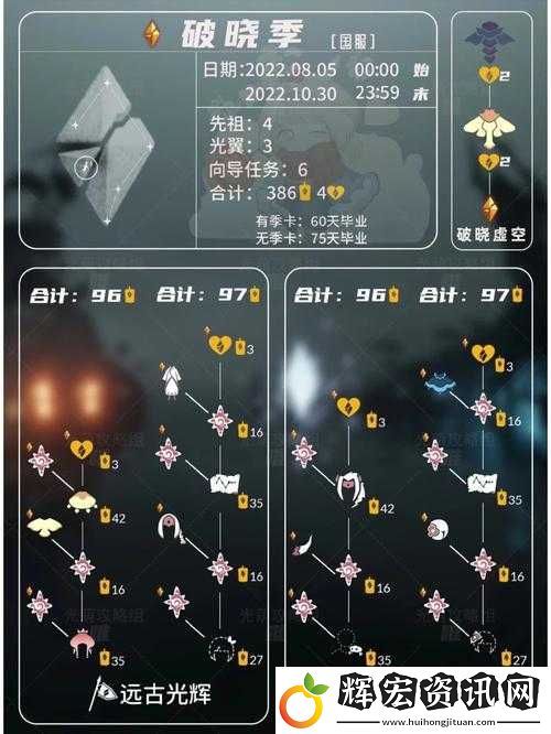 光遇破碎季兌換圖全攻略！最新隱藏物品一覽