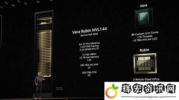 NVIDIA未來三年GPU大計