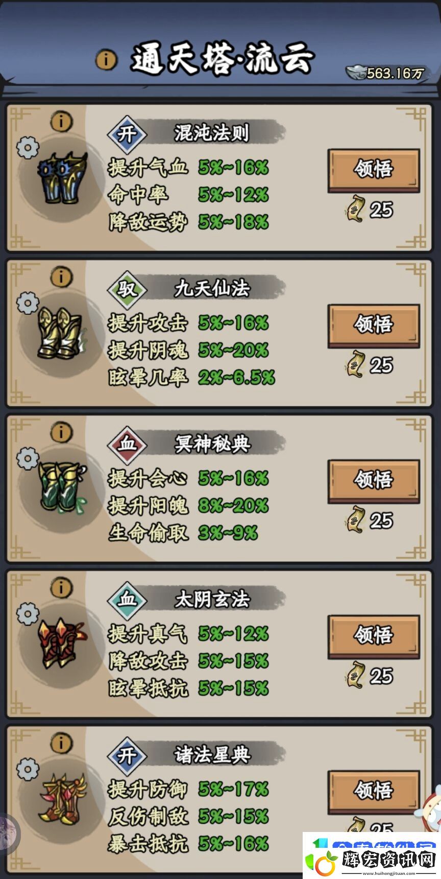 修仙奇譚窺天碑功法秘術分享公會管理高效法則