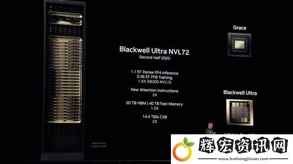 NVIDIA未來三年GPU大計